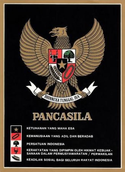 Pancasila Pancasila